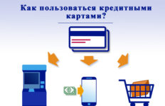 Кредитные карты: как пользоваться и применять?